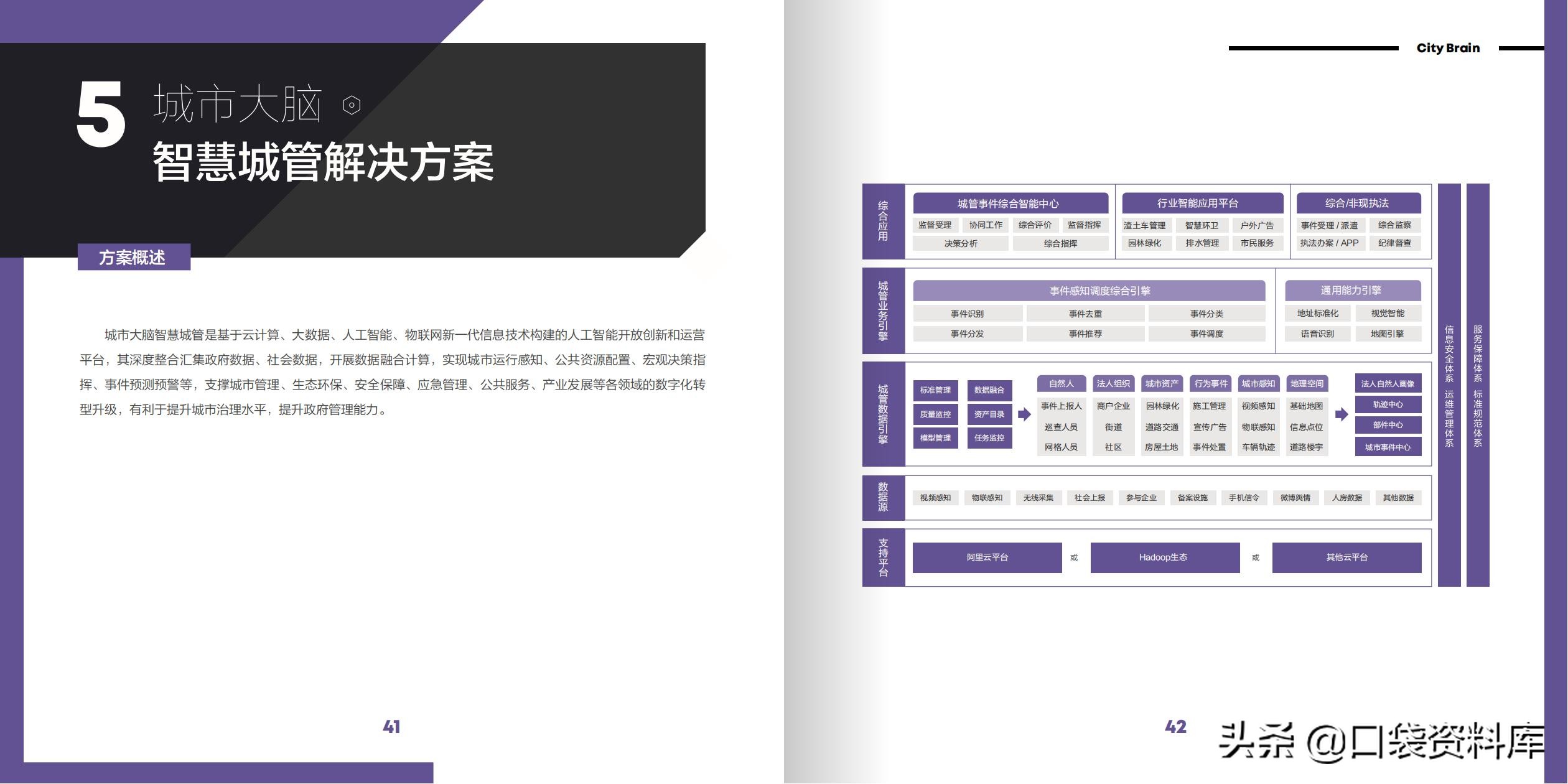 阿里城市大脑解决方案