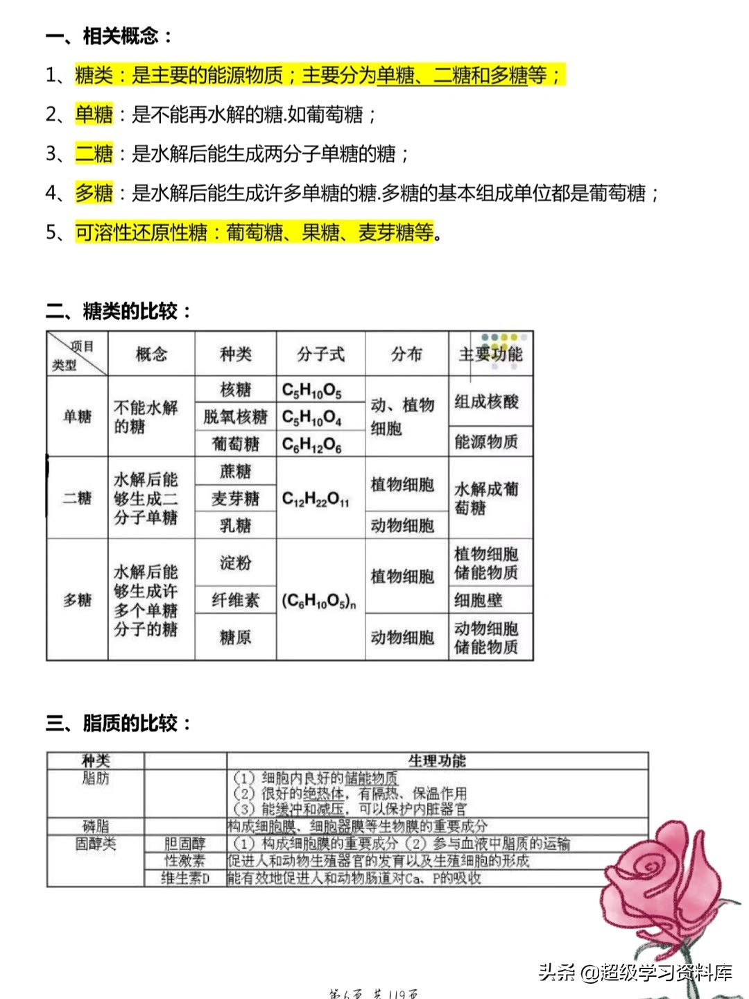 2022高考生物：高频考点汇总（全），80以下速进，只发一遍