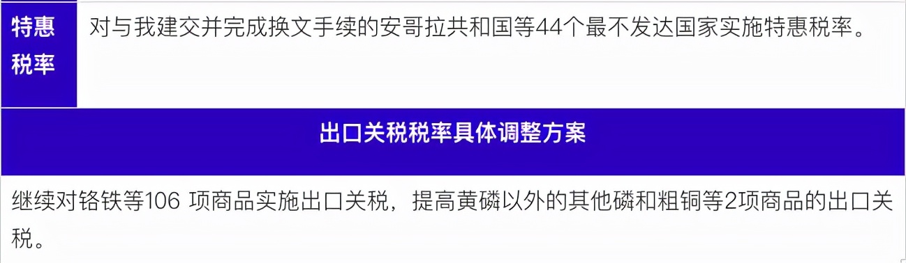 1月生效新规合集，建议收藏！直接关系个人到手收入和企业发展