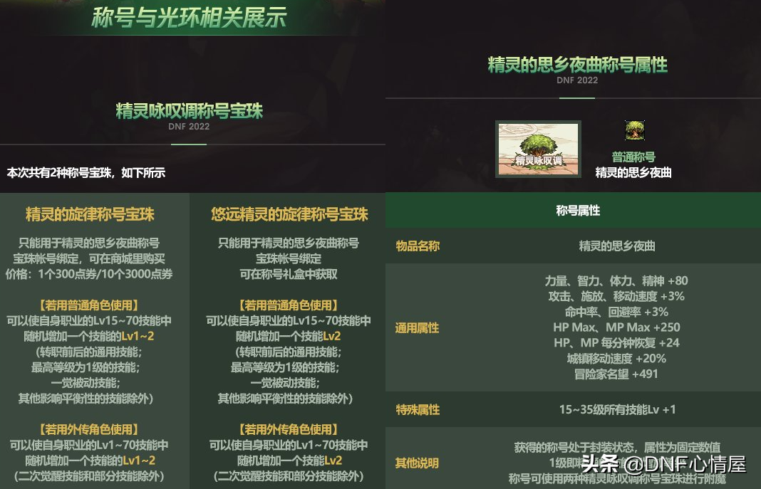 DNF：4.13五一礼包爆料！至尊宠物能交易，14属强宝珠附魔出现