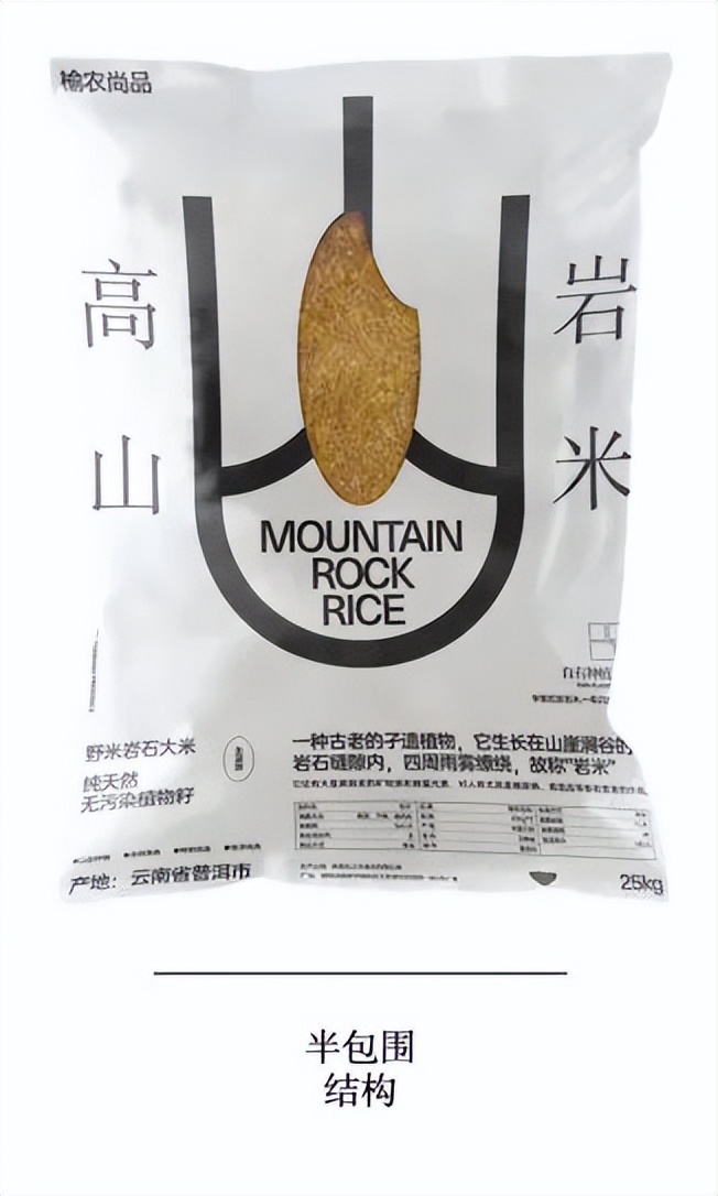 構圖的奧秘