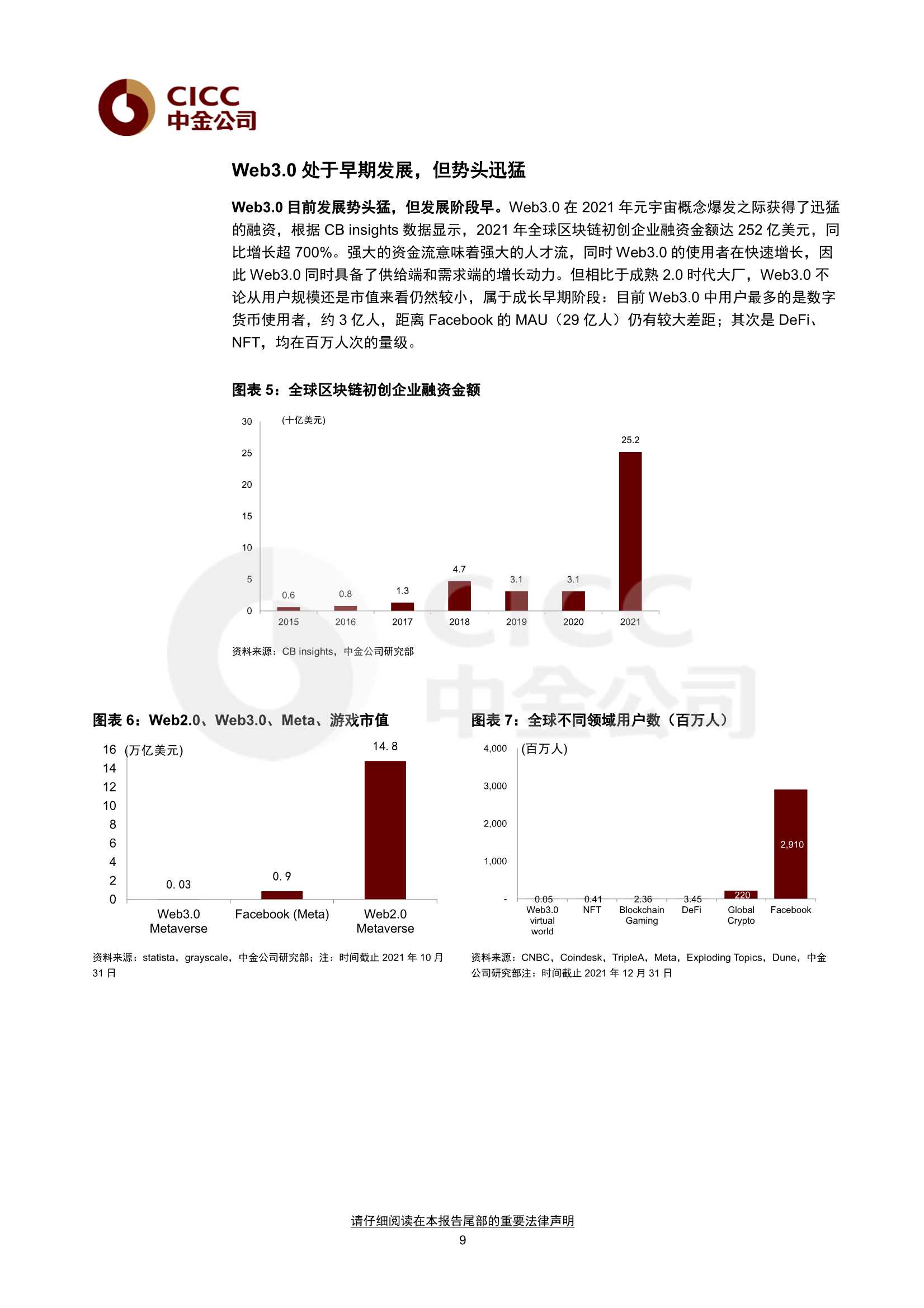 Web3.0：新范式开启互联网新阶段深度研究（元宇宙系列）