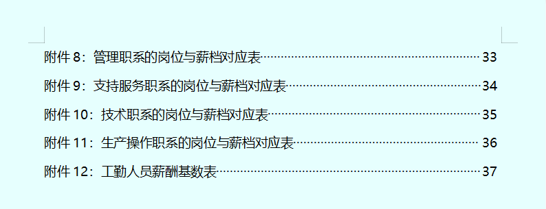 2022年度最新企业薪酬体系管理制度，含企业各个岗位，可编辑修改