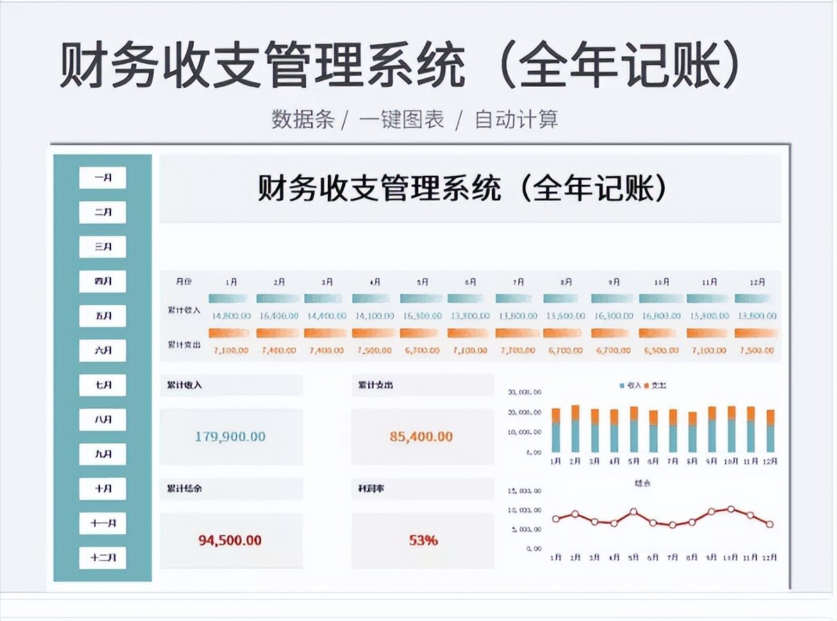 还花钱买Excel财务管理系统？这一整套免费的不香吗？亲测好用