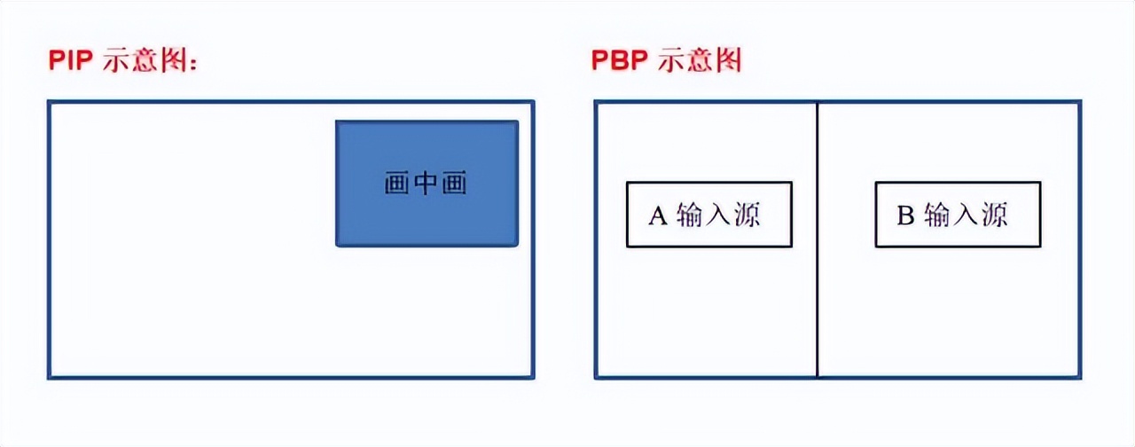 蚂蚁电竞 ANT34TUC曲面显示器评测：一“曲”一视界