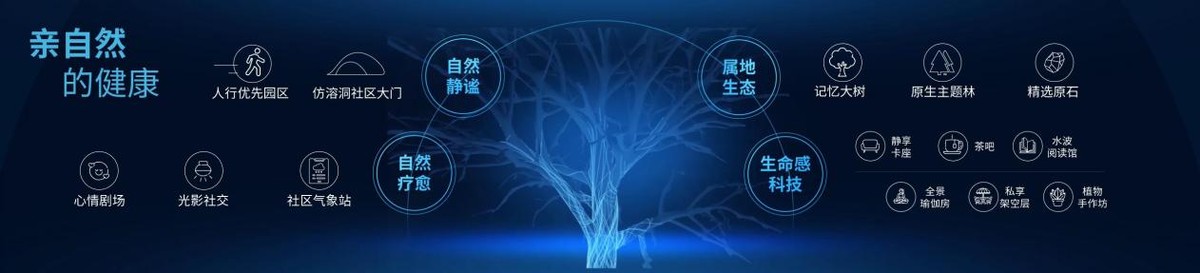 美的置业以智慧洞察在地文化，璟睿因理想人居而来