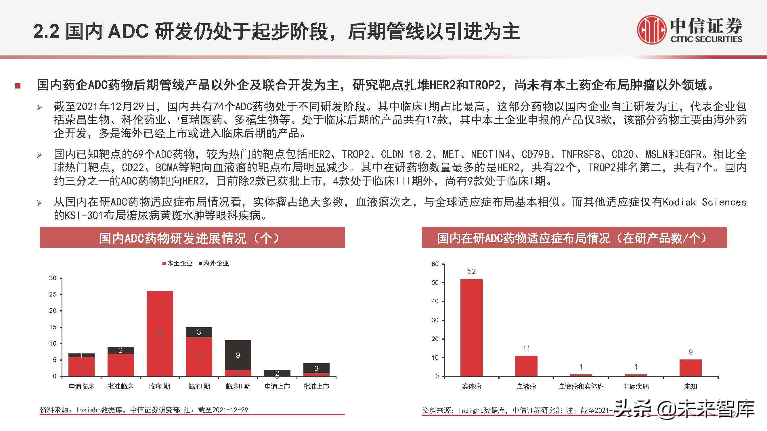 医药行业抗体偶联药物（ADC）专题研究：ADC药物领域快速发展