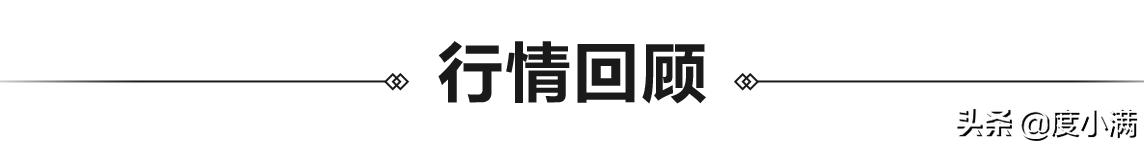 「1月11日概览」赛道股反抽乏力，医药、农业领涨