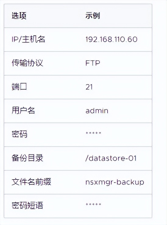 VMware 数据备份和还原 NSX Manager