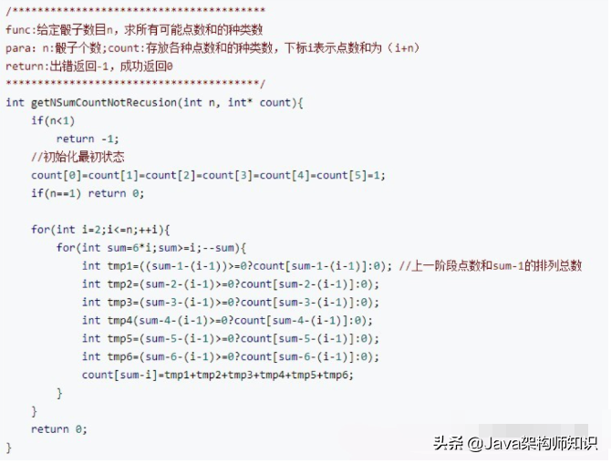 程序员不一定要进大厂，但是算法一定要学