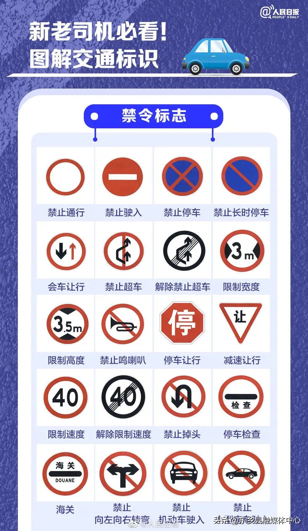 新老司机注意，超全交通违法行为记分表