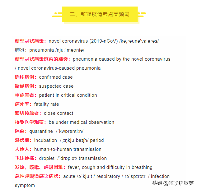 关于疫情英语作文范文15篇，期末考试用得上！值得收藏