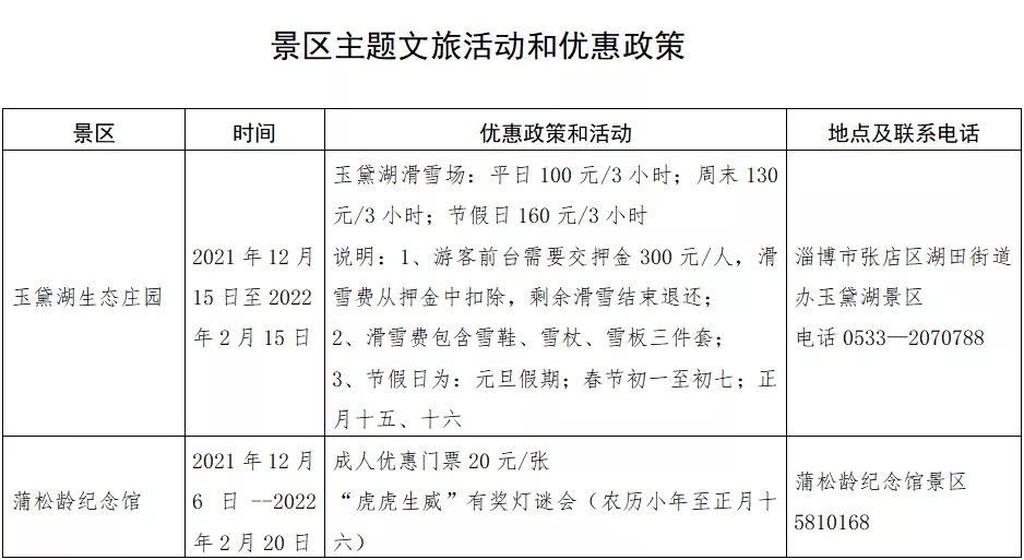 元旦攻略!牺宝承包你的2022第一份出游计划