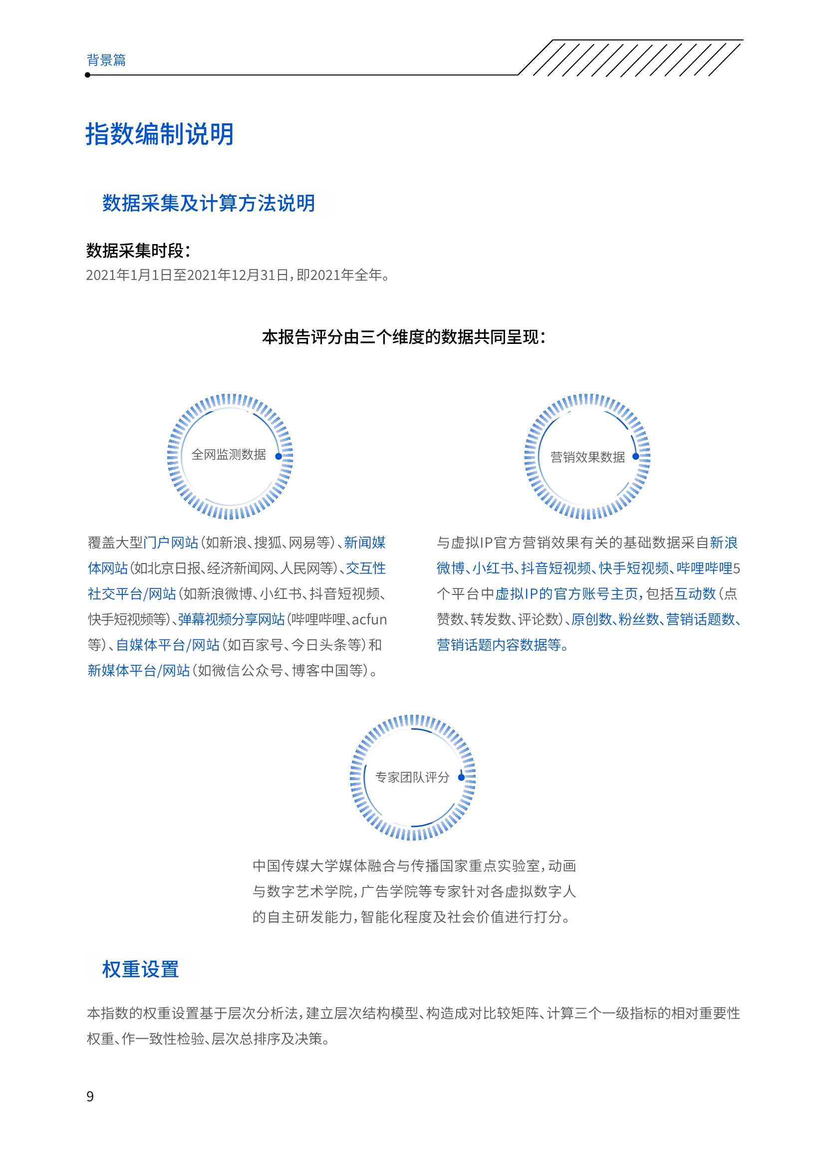 2021年度中国虚拟数字人影响力指数报告