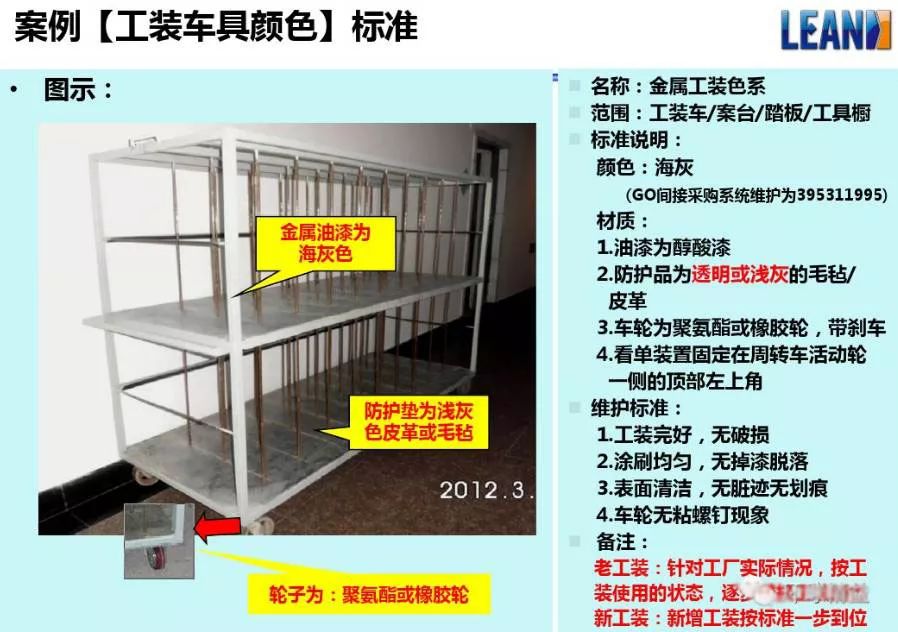 「精益學堂」超全面現場6S+目視化改善（車間必備）