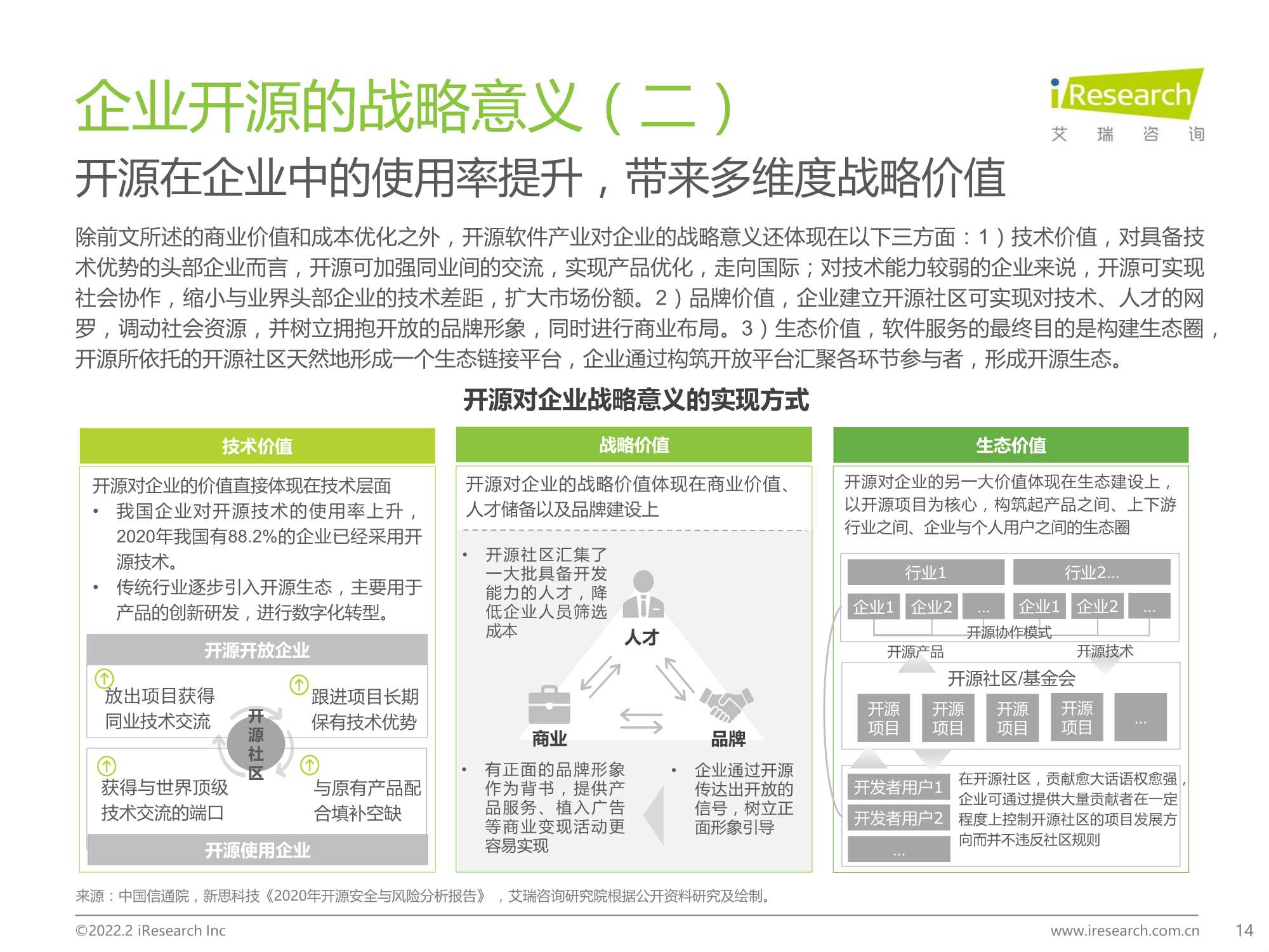 源远・流长：2022年中国开源软件产业研究报告