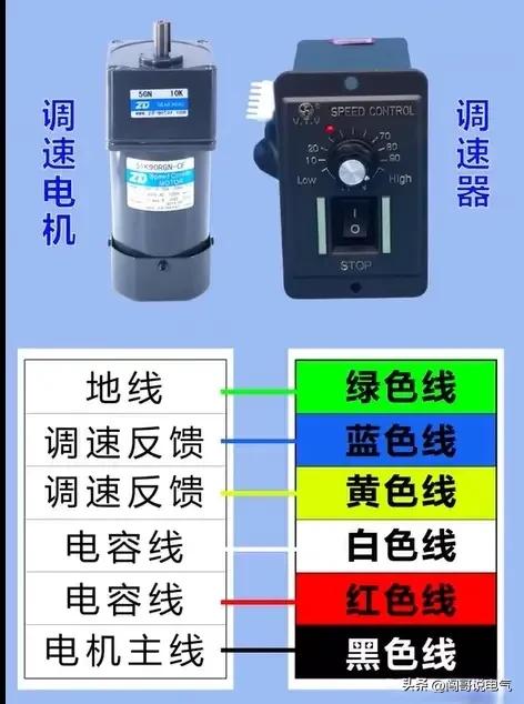 如果你想吃“电工这碗饭”-你就要掌握这些电气常用知识