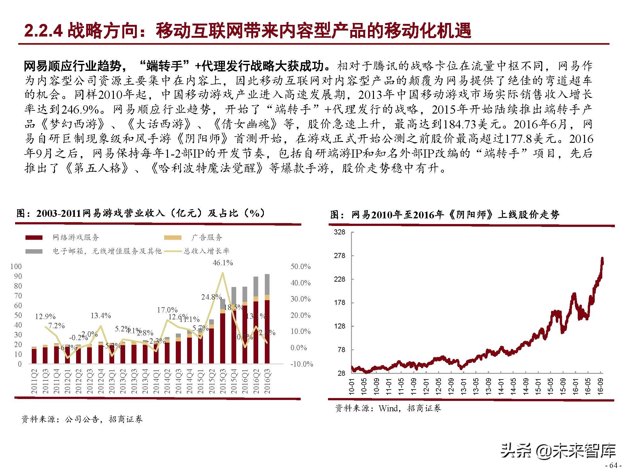 互联网行业120页深度研究：中国互联网二十年沉浮录