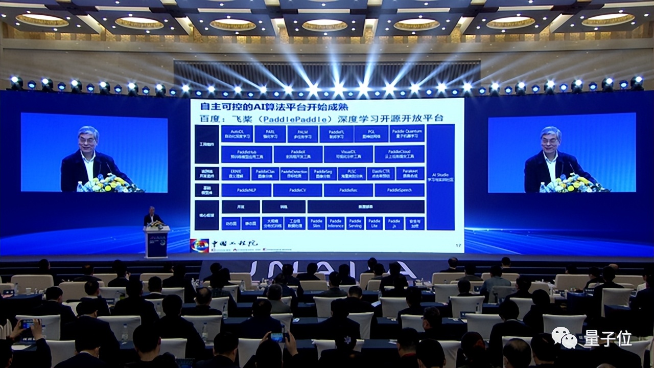 中国深度学习框架第六年：飞桨国内综合份额第一，开发者超400万