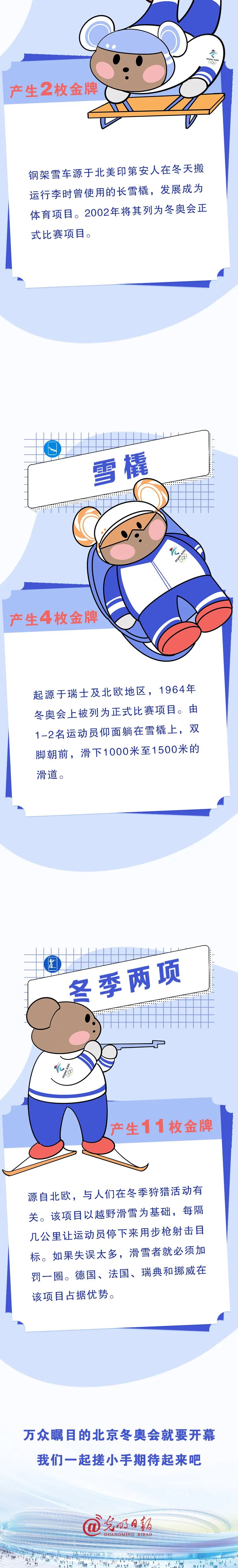 关于奥运会你都了解哪些(冬奥小知识 | 关于冬奥会，你了解多少？)