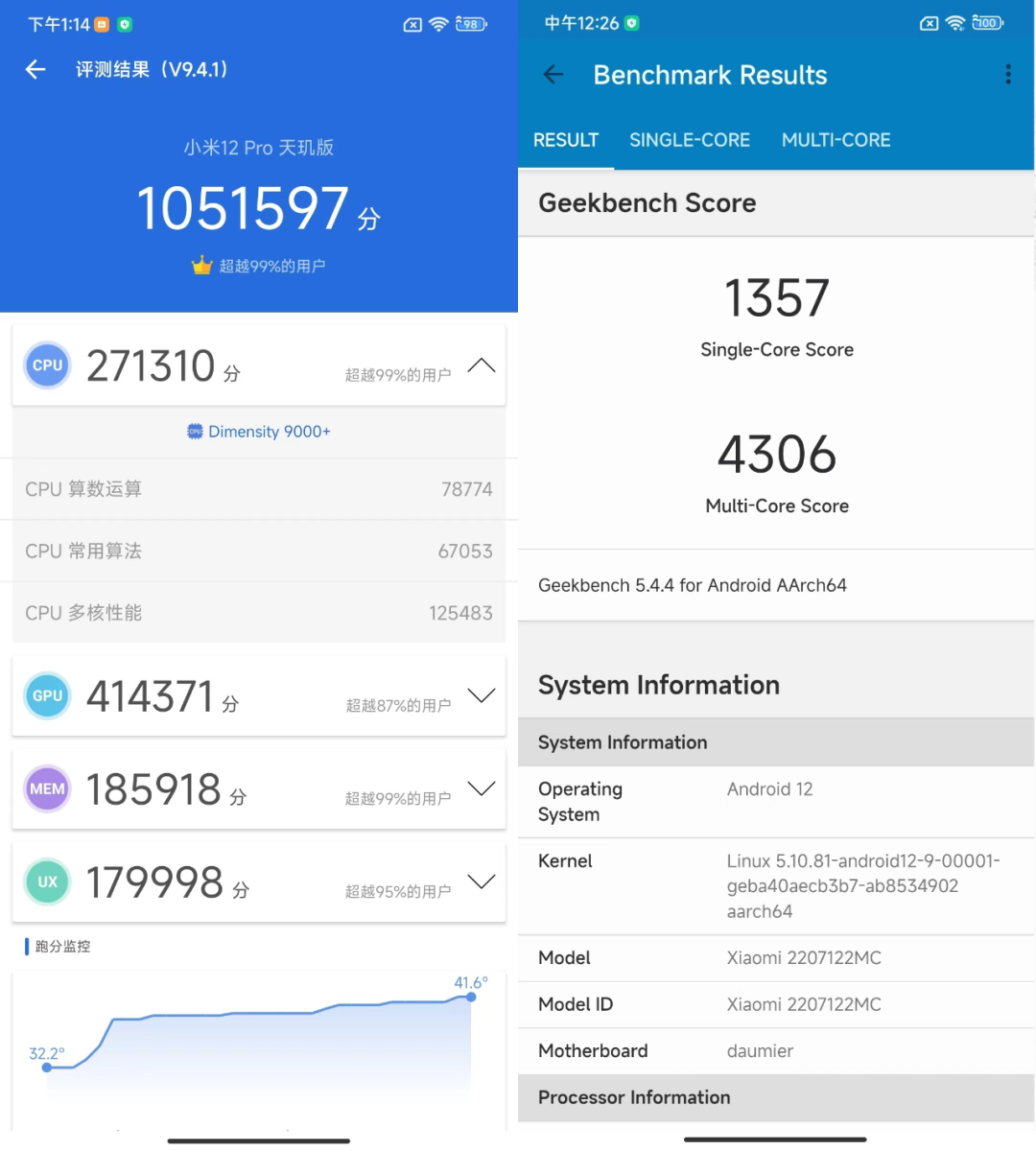 小米12 Pro天玑版：玩原神超大核敢摸鱼的手机，我还是第一次见