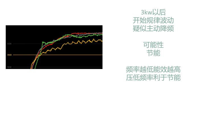 小米空调又在评测中翻车了？