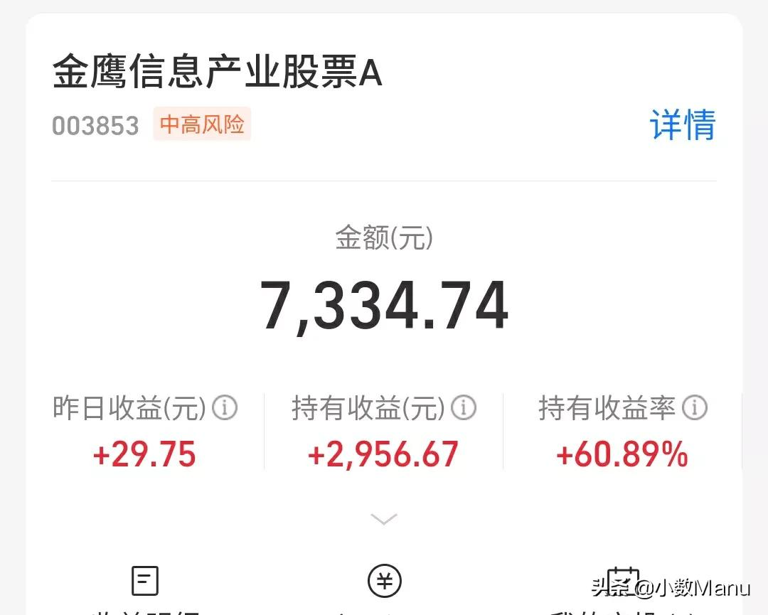 半导体暴涨4%!白酒34%医疗24%新能源60%