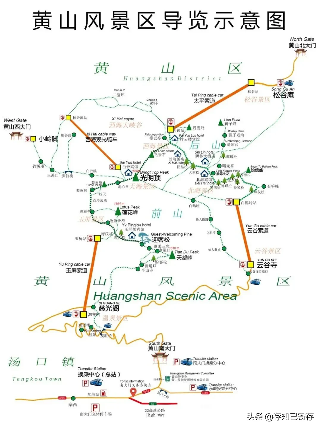 黄山旅游攻略黄山美食(黄山旅游好玩12个景点门票攻略)