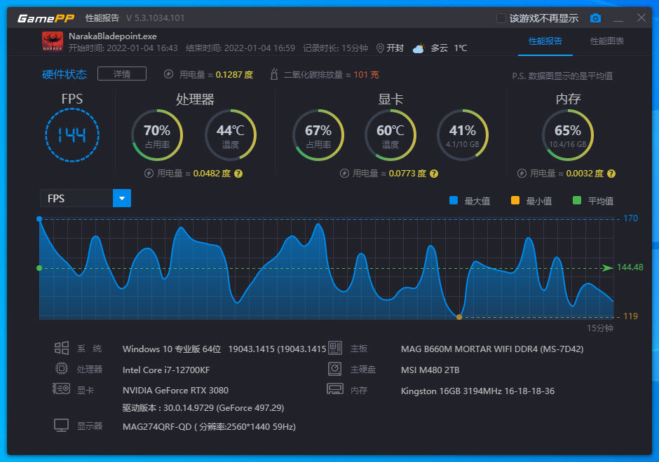 新版主力军！B660M mortar wifi ddr4主板实测