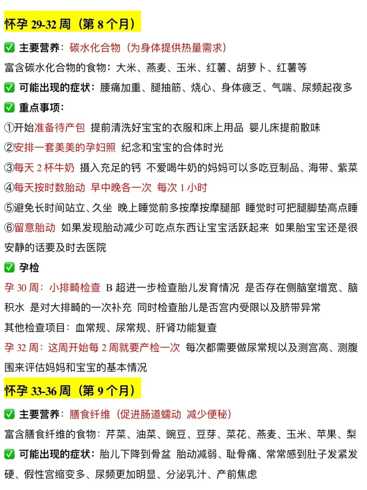 怀孕初期、中期、晚期，各个时期需要注意些什么呢？ 