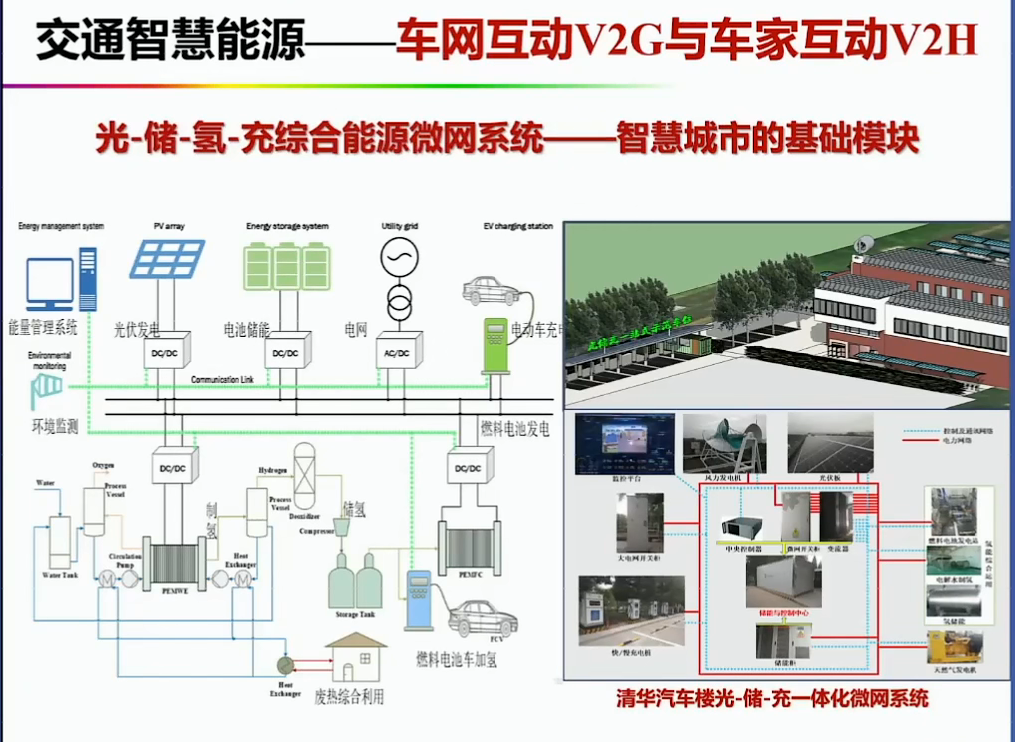 资料分享——氢能燃料电池汽车发展的机遇与挑战