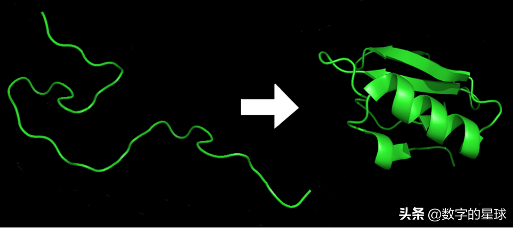 人工智能学会了如何做化学