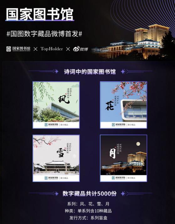 文博IP联合天下秀TopHolder发布数字藏品