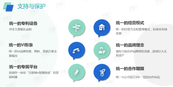 智能新零售一体化时代，商家该如何决战江湖？