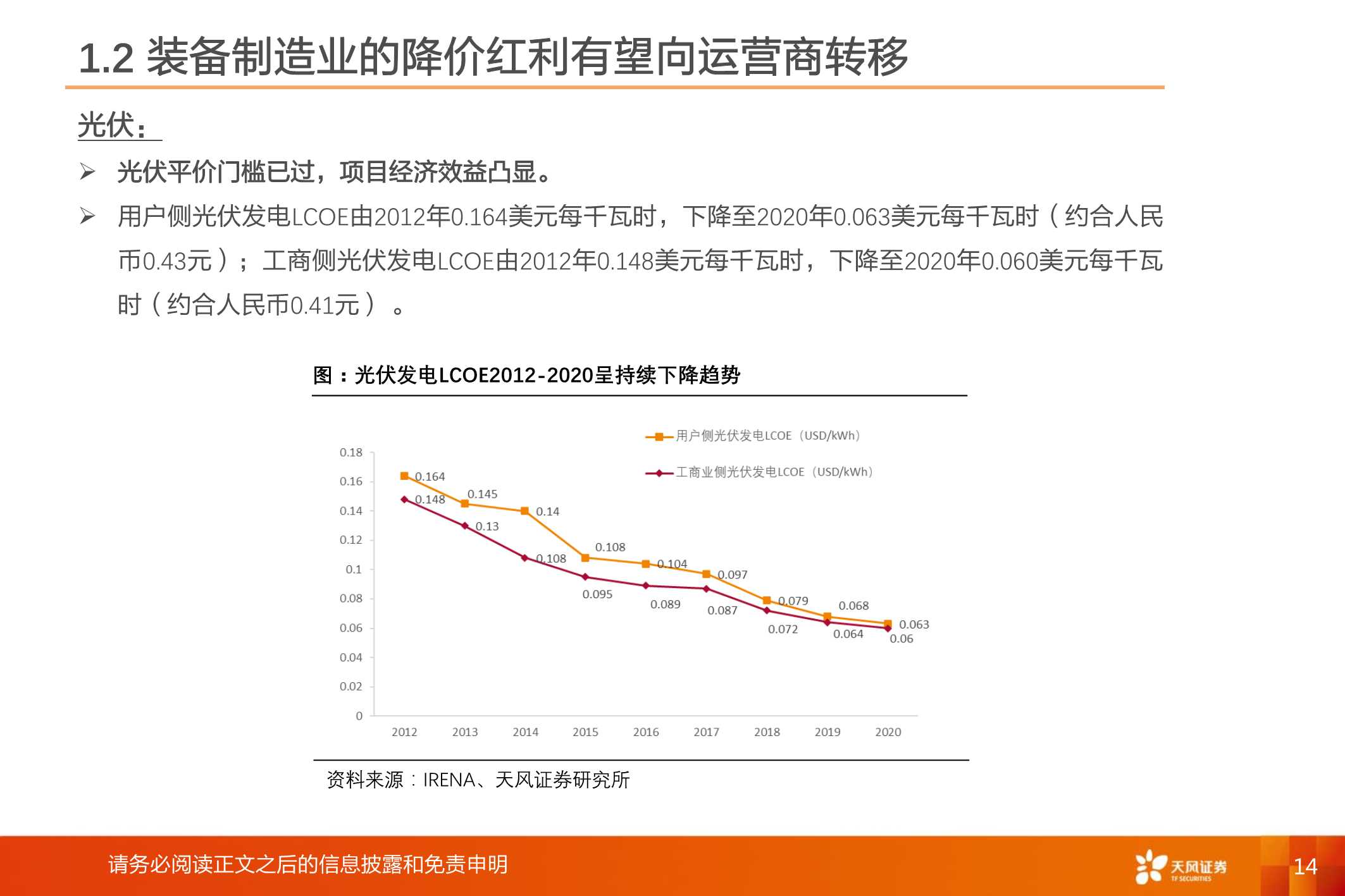 电力行业：2022年新能源运营商年度策略