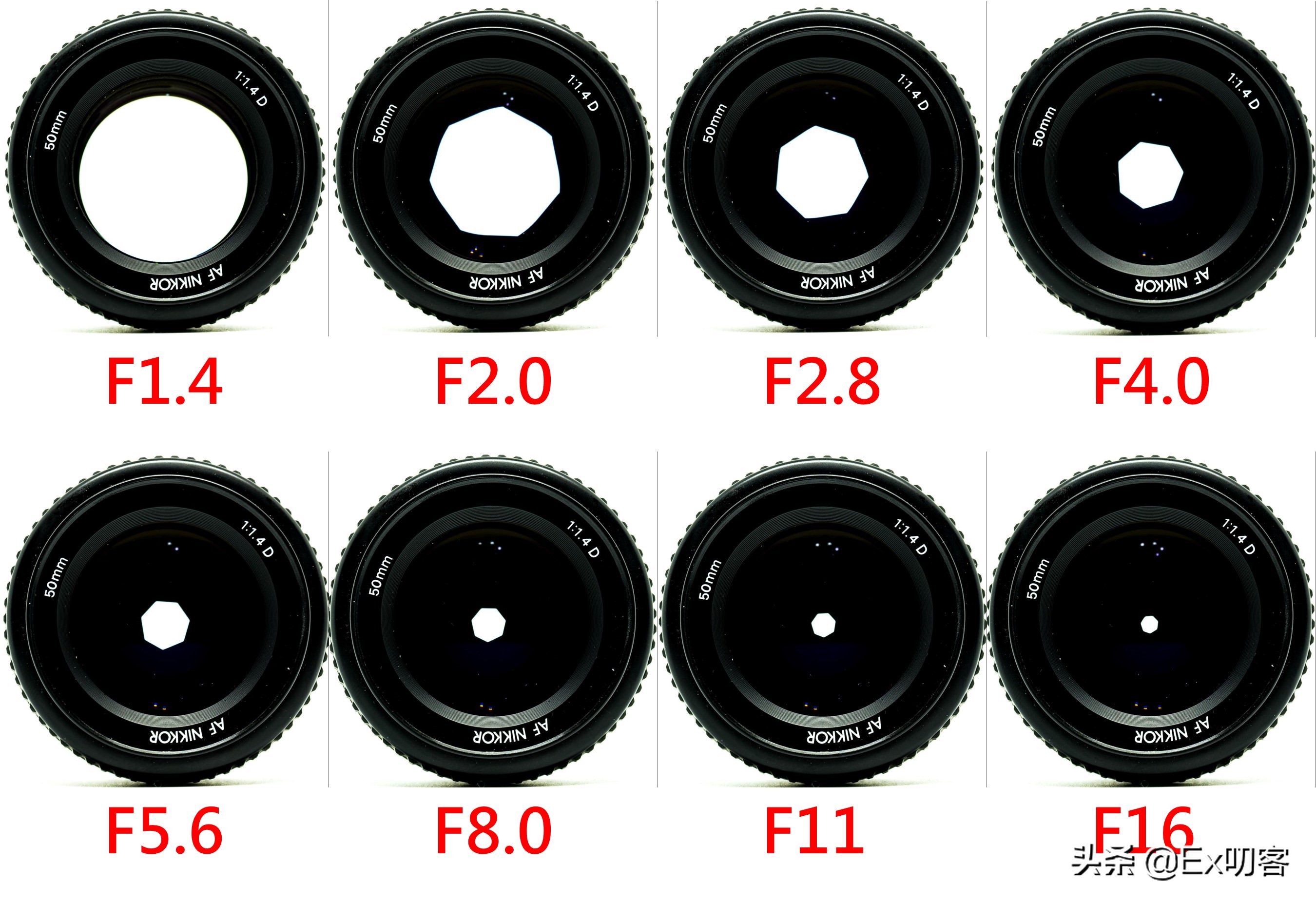 手機各項參數詳解 我不允許有女孩子不會買手機