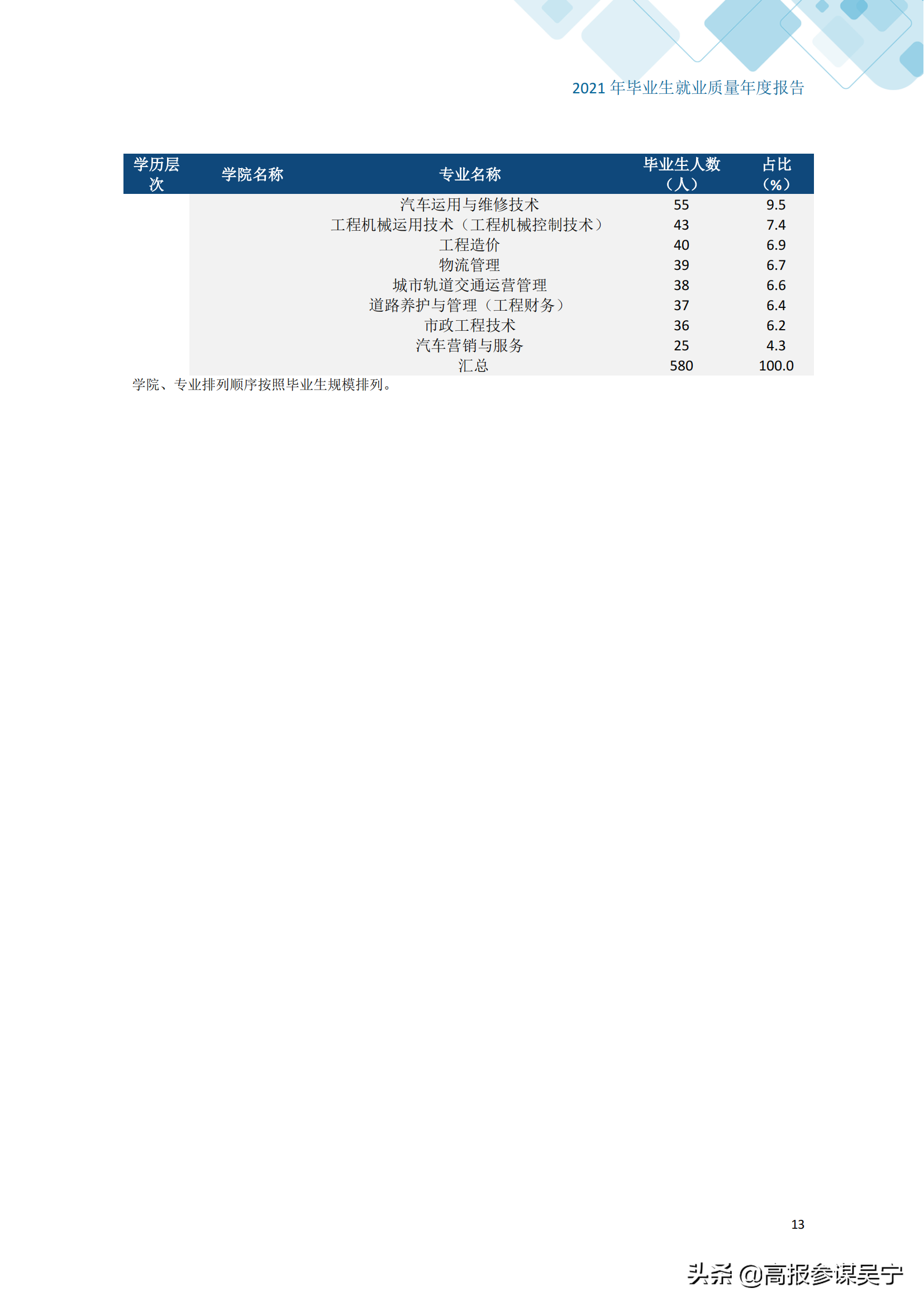 内蒙古大学就业信息网