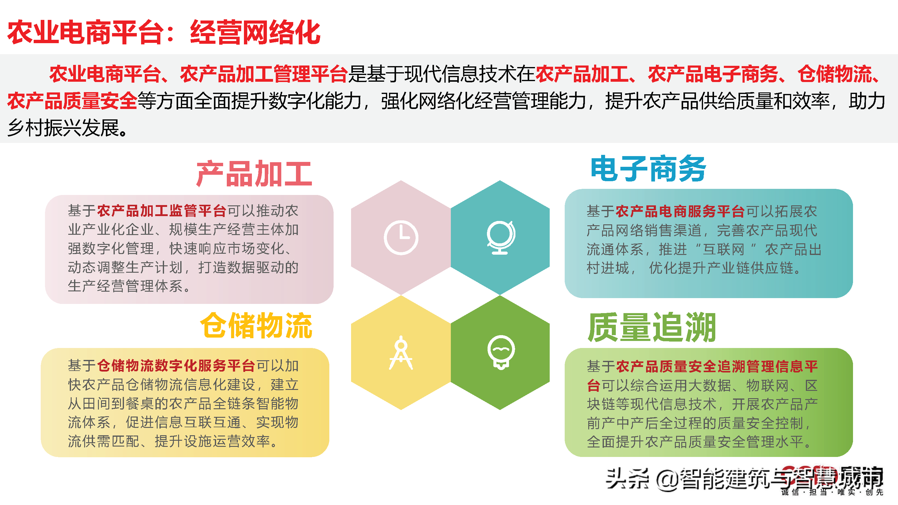 赛迪观点：平台经济：是什么？为什么？做什么？如何做？