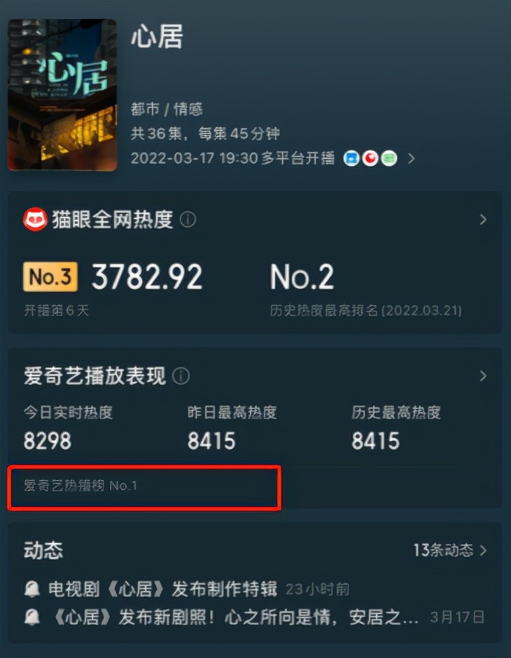 《心居》冯晓琴丈夫顾磊的下线 暗示了三个女人的最终结局