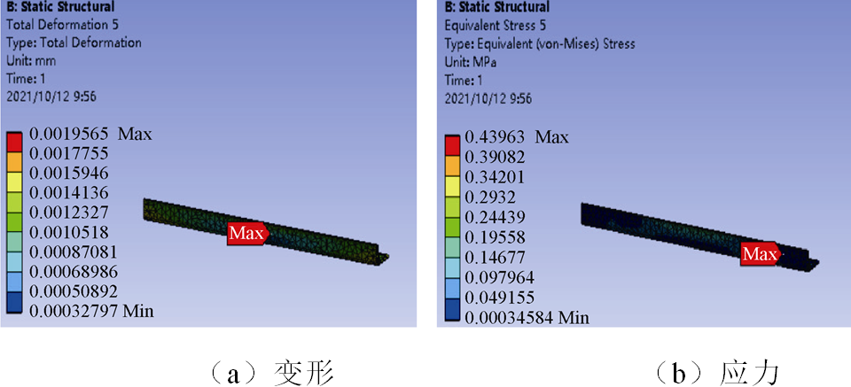 西電高壓開關公司技術團隊在儲能集裝箱母線排研究方面取得新成果