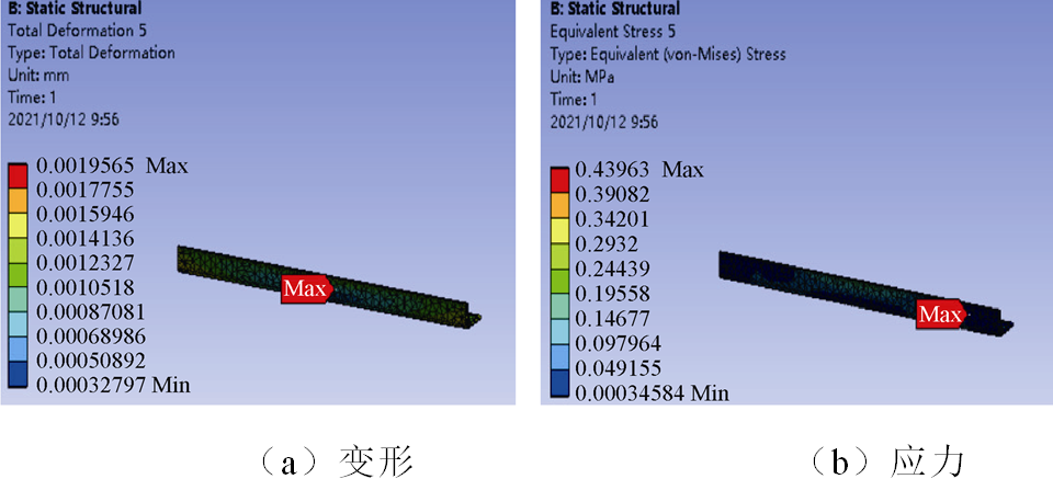 西电高压开关公司技术团队在储能集装箱母线排研究方面取得新成果