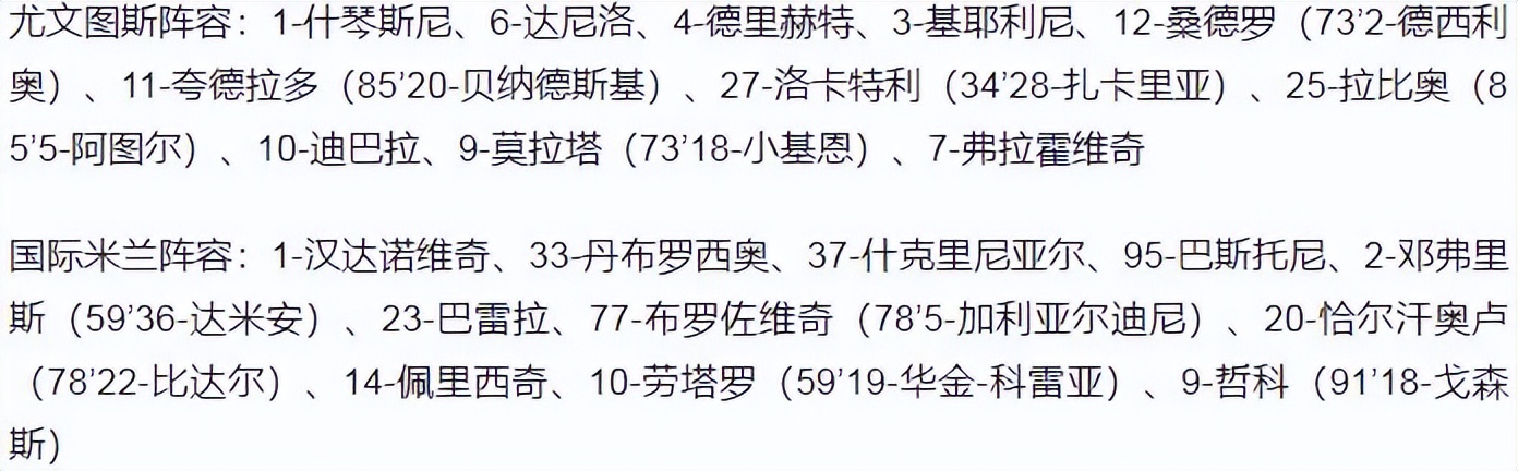 尤文图斯vs国际米兰(意甲-国米客场1-0终结尤文16轮不败 恰尔汗奥卢点球重罚命中)