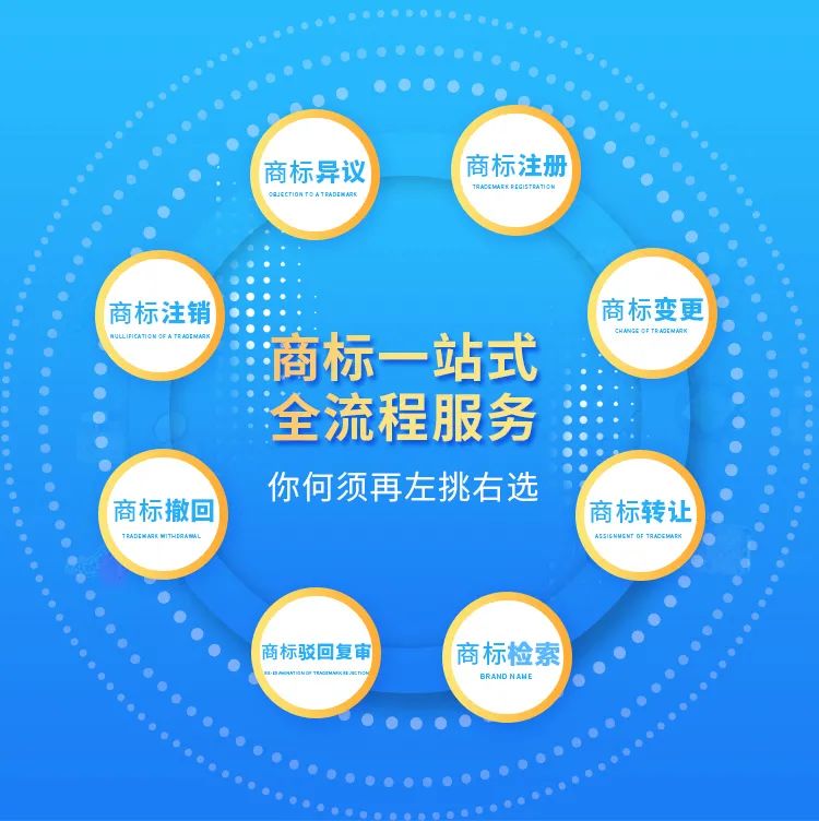 注册商标为什么要找代理机构？