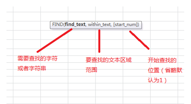 Excel中find函数、left函数的使用方法的介绍