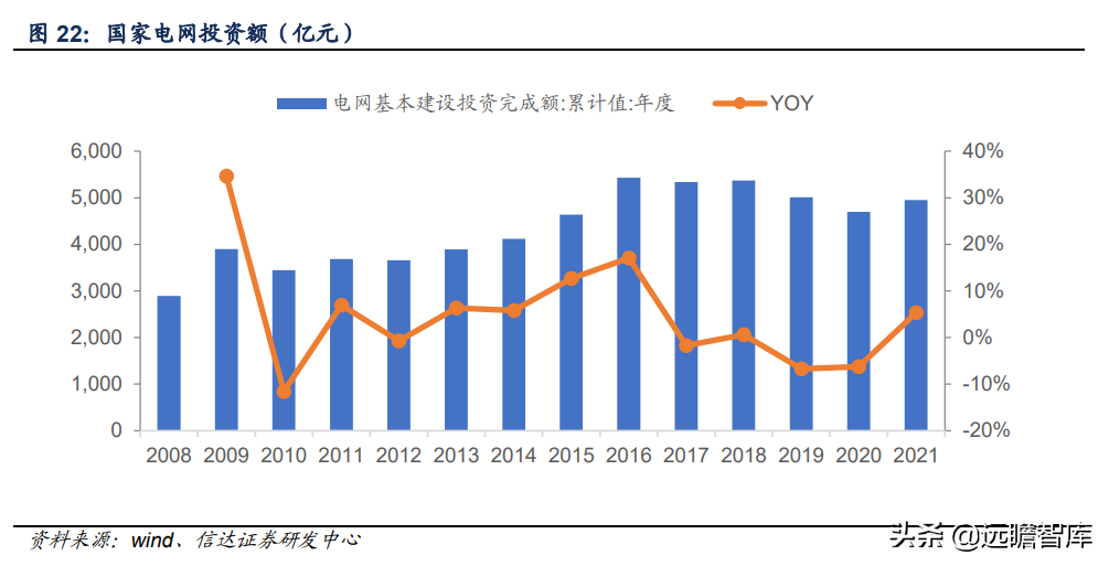 软磁材料，7大重点上市公司梳理：新能源加速扩大软磁市场规模