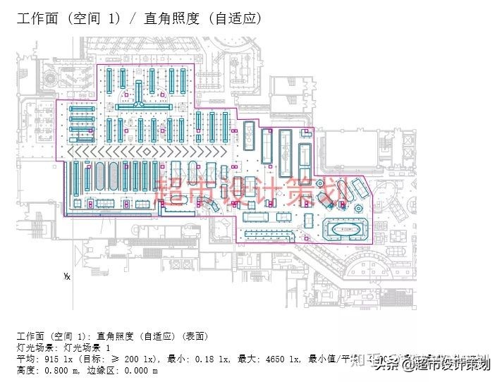 超市卖场分区灯光照明设计及灯具选择建议