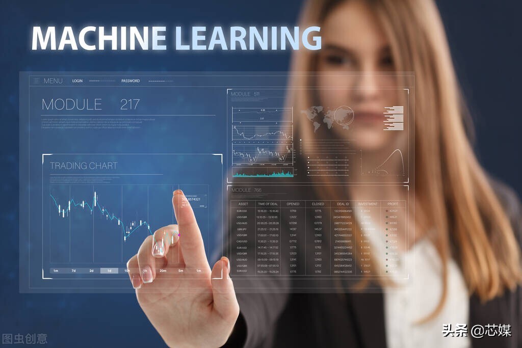 一个机器学习博士的经验教训（1）：如何开始？