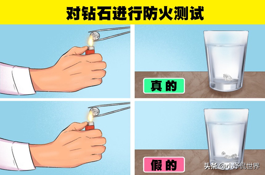 实用冷知识：教会你如何识别珠宝真假的8个小技巧