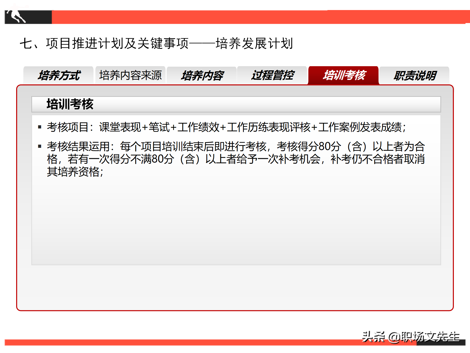 项目推进计划及关键事项，26页继任者计划项目计划书，项目管理书