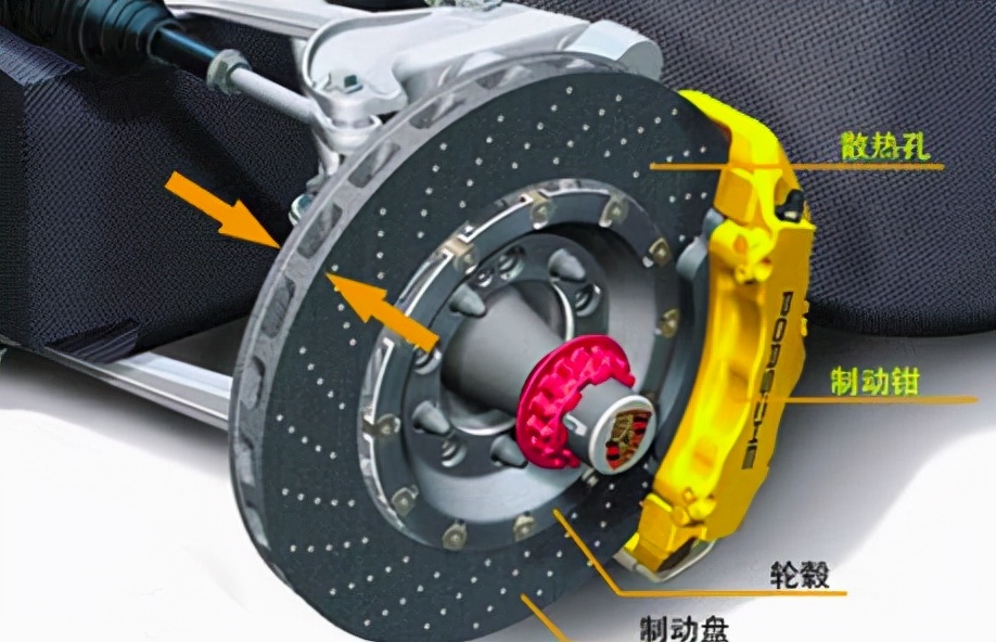 大众/奥迪新能源全系鼓刹?揭露争议背后的真正目的